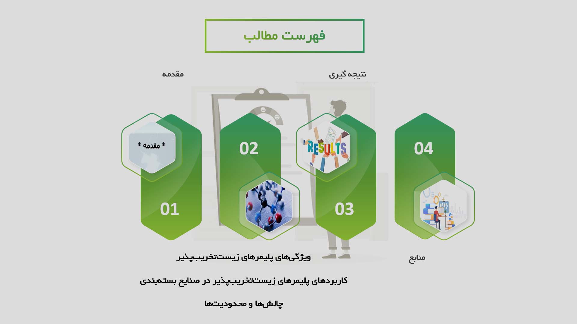 پاورپوینت در مورد کاربرد پلیمرهای زیست‌تخریب‌پذیر در صنایع بسته‌بندی